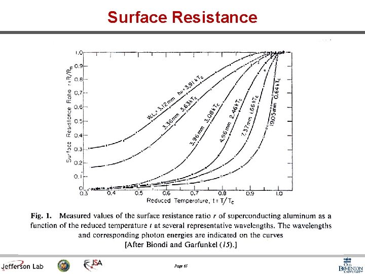 Surface Resistance Page 65 