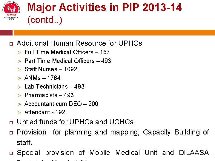 Major Activities in PIP 2013 -14 (contd. . ) Additional Human Resource for UPHCs