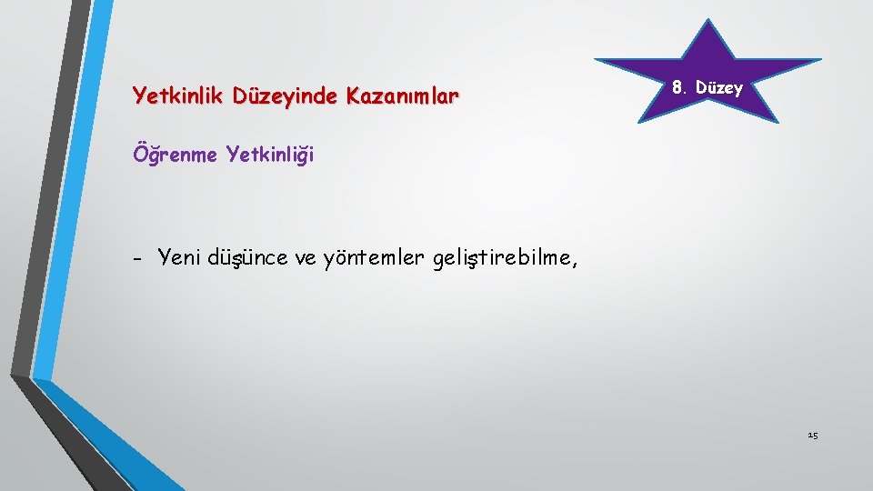 Yetkinlik Düzeyinde Kazanımlar 8. Düzey Öğrenme Yetkinliği - Yeni düşünce ve yöntemler geliştirebilme, 15