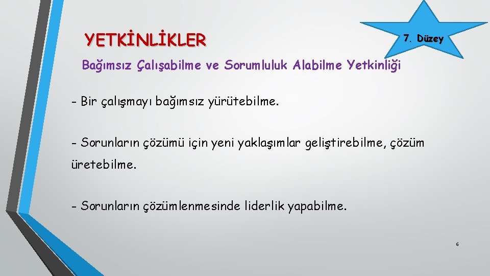 YETKİNLİKLER 7. Düzey Bağımsız Çalışabilme ve Sorumluluk Alabilme Yetkinliği - Bir çalışmayı bağımsız yürütebilme.