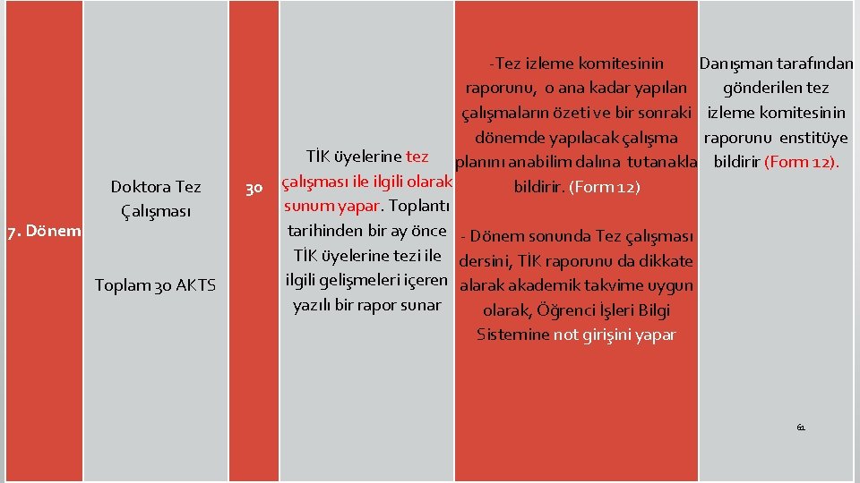 Doktora Tez Çalışması 7. Dönem Toplam 30 AKTS 30 -Tez izleme komitesinin Danışman tarafından