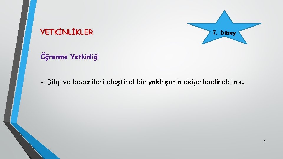 YETKİNLİKLER 7. Düzey Öğrenme Yetkinliği - Bilgi ve becerileri eleştirel bir yaklaşımla değerlendirebilme. 7