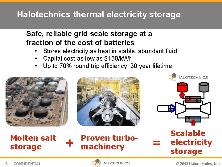 Halotechnics thermal electricity storage Safe, reliable grid scale storage at a fraction of the