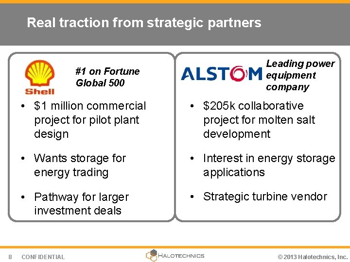 Real traction from strategic partners #1 on Fortune Global 500 8 Leading power equipment