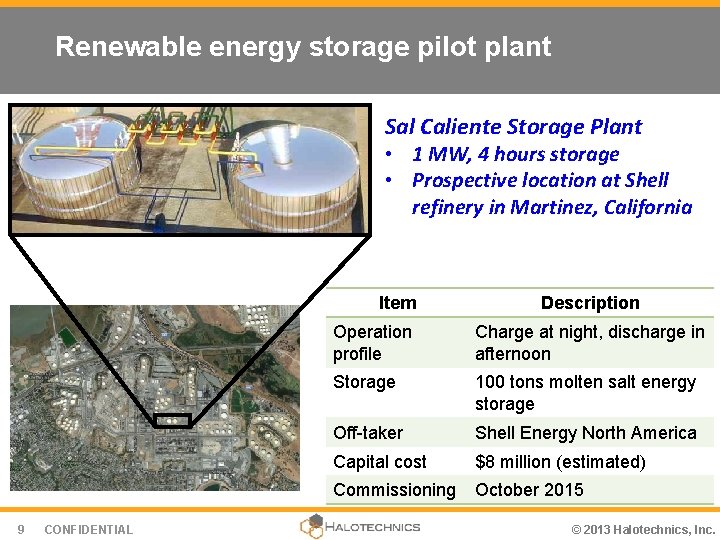 Renewable energy storage pilot plant Sal Caliente Storage Plant • 1 MW, 4 hours