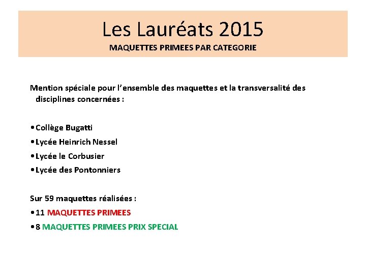 Les Lauréats 2015 MAQUETTES PRIMEES PAR CATEGORIE Mention spéciale pour l’ensemble des maquettes et