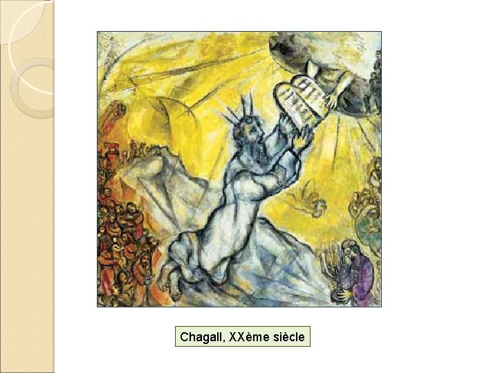 Chagall, XXème siècle 