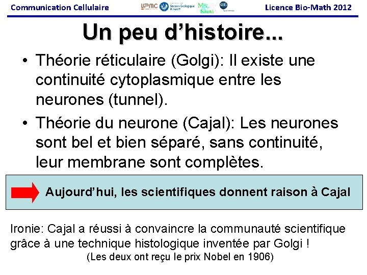 Communication Cellulaire Licence Bio-Math 2012 Un peu d’histoire. . . • Théorie réticulaire (Golgi):