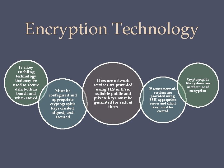 Encryption Technology Is a key enabling technology that may be used to secure data