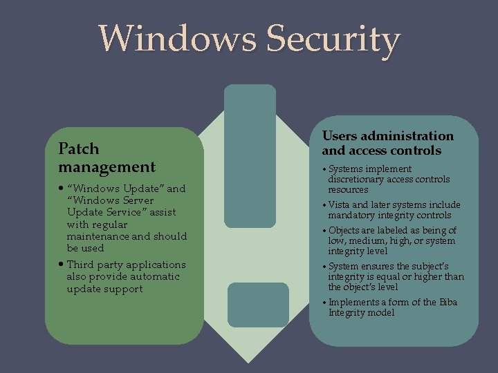 Windows Security Patch management • “Windows Update” and “Windows Server Update Service” assist with