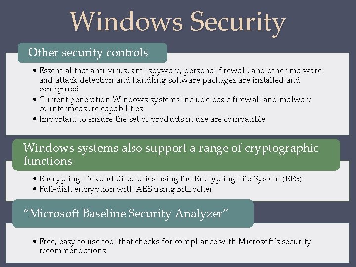 Windows Security Other security controls • Essential that anti-virus, anti-spyware, personal firewall, and other