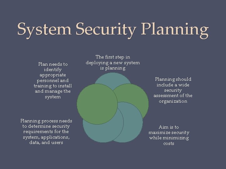 System Security Planning Plan needs to identify appropriate personnel and training to install and