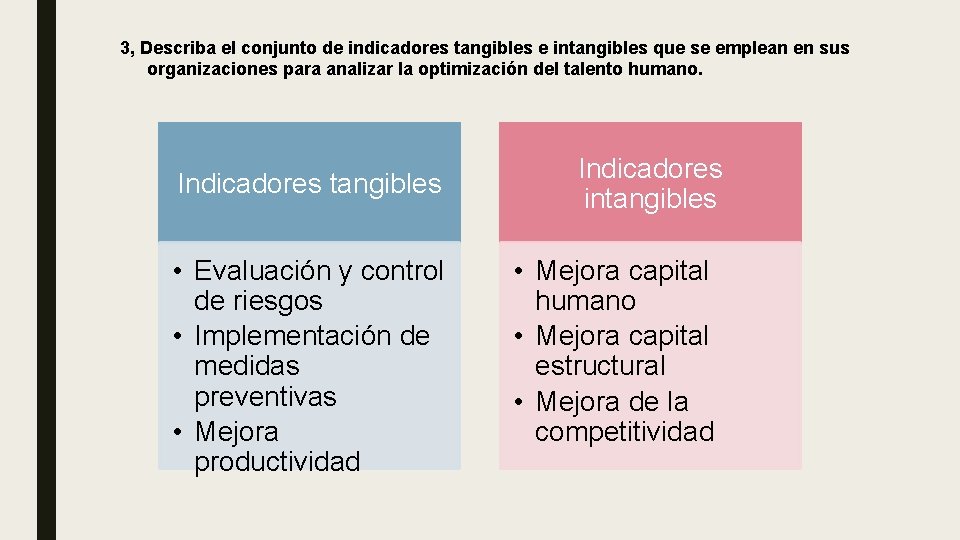 3, Describa el conjunto de indicadores tangibles e intangibles que se emplean en sus