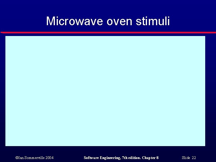 Microwave oven stimuli ©Ian Sommerville 2004 Software Engineering, 7 th edition. Chapter 8 Slide