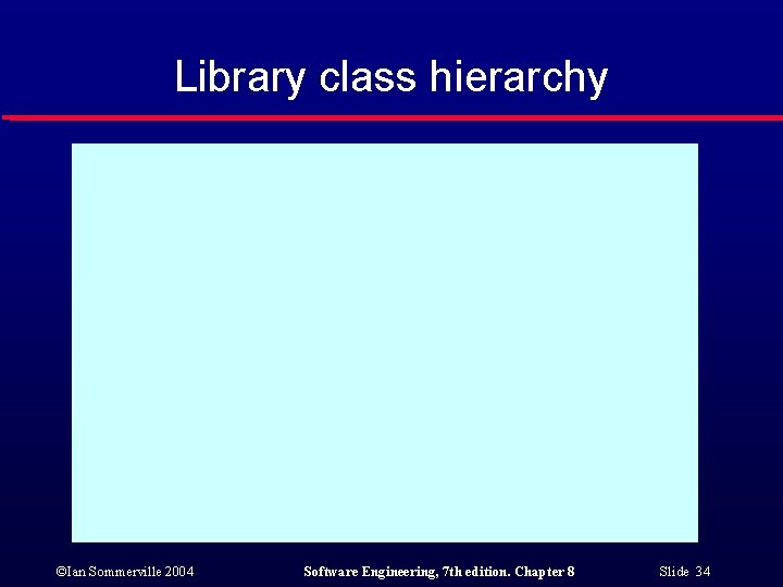 Library class hierarchy ©Ian Sommerville 2004 Software Engineering, 7 th edition. Chapter 8 Slide