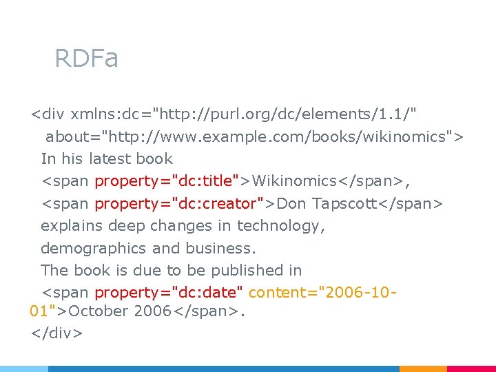 RDFa <div xmlns: dc="http: //purl. org/dc/elements/1. 1/" about="http: //www. example. com/books/wikinomics"> In his latest
