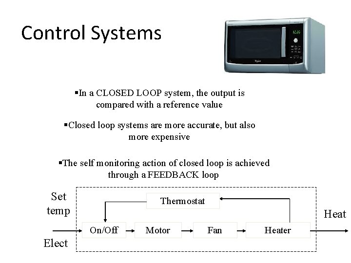 Control Systems §In a CLOSED LOOP system, the output is compared with a reference