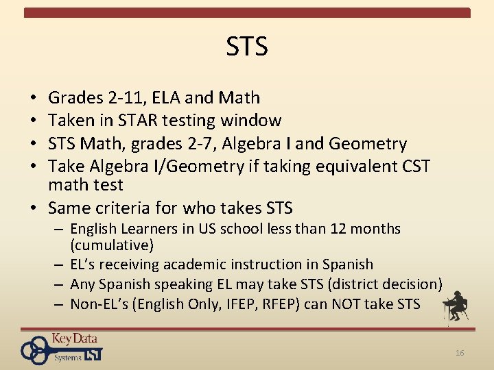 STS Grades 2 -11, ELA and Math Taken in STAR testing window STS Math,