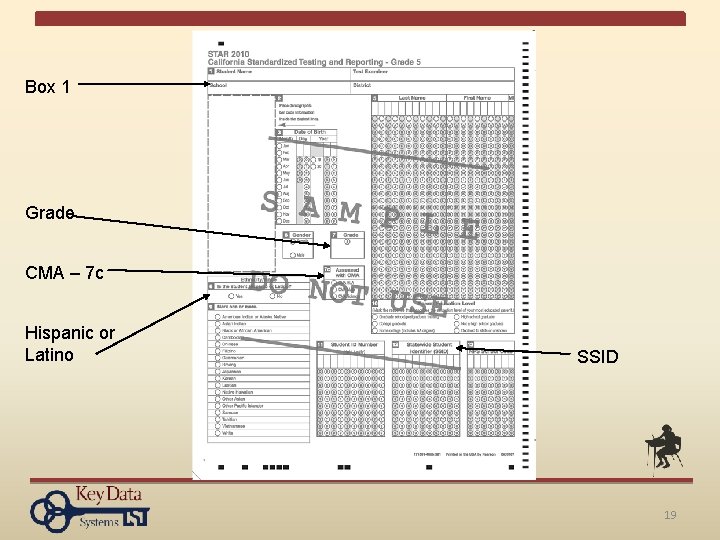 Box 1 Grade CMA – 7 c Hispanic or Latino SSID 19 