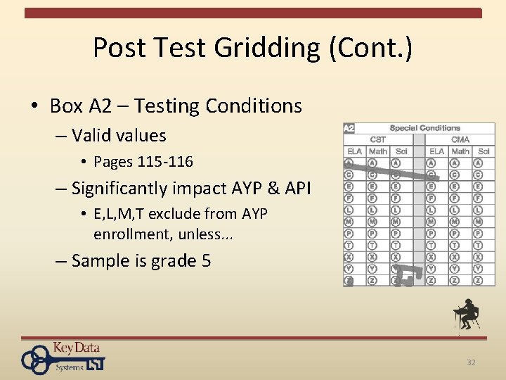 Post Test Gridding (Cont. ) • Box A 2 – Testing Conditions – Valid