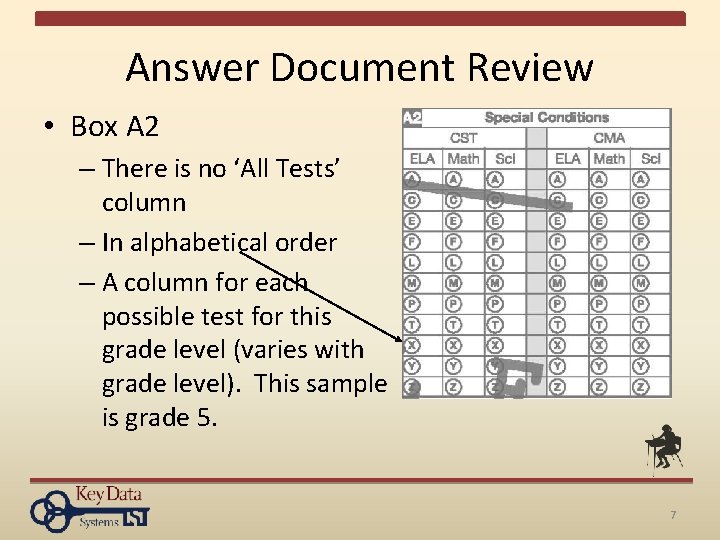 Answer Document Review • Box A 2 – There is no ‘All Tests’ column