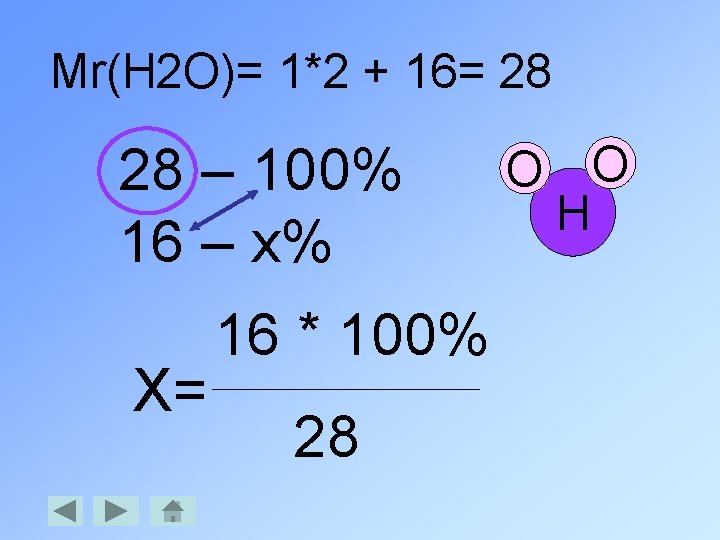 Mr(H 2 O)= 1*2 + 16= 28 28 – 100% 16 – x% X=