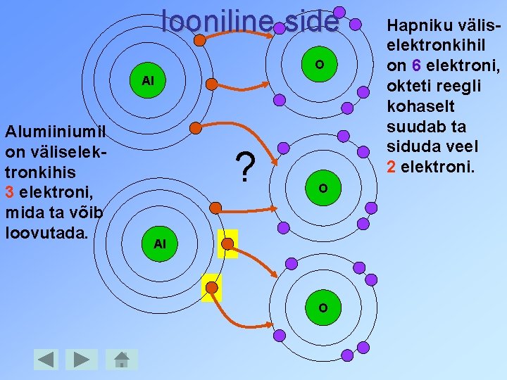 Iooniline side O Al Alumiiniumil on väliselektronkihis 3 elektroni, mida ta võib loovutada. ?