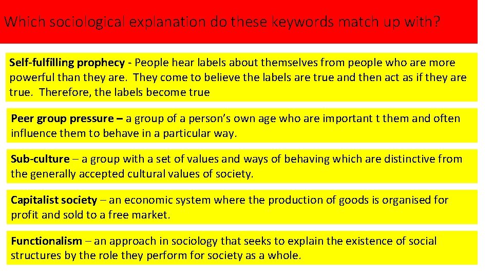 Which sociological explanation do these keywords match up with? Self-fulfilling prophecy - People hear