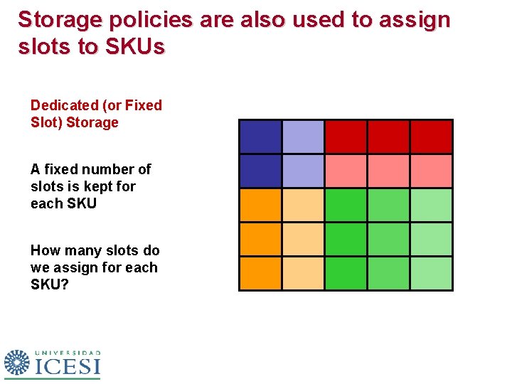 Storage policies are also used to assign slots to SKUs Dedicated (or Fixed Slot)