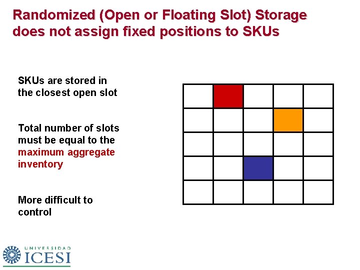 Randomized (Open or Floating Slot) Storage does not assign fixed positions to SKUs are