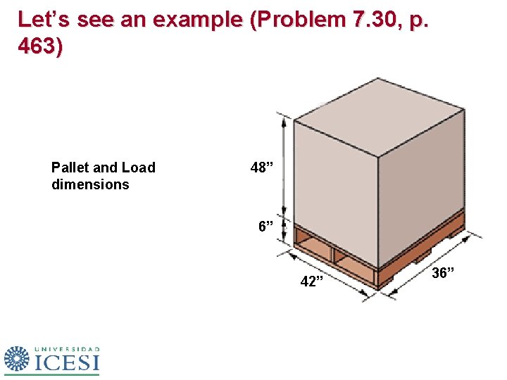 Let’s see an example (Problem 7. 30, p. 463) Pallet and Load dimensions 48”