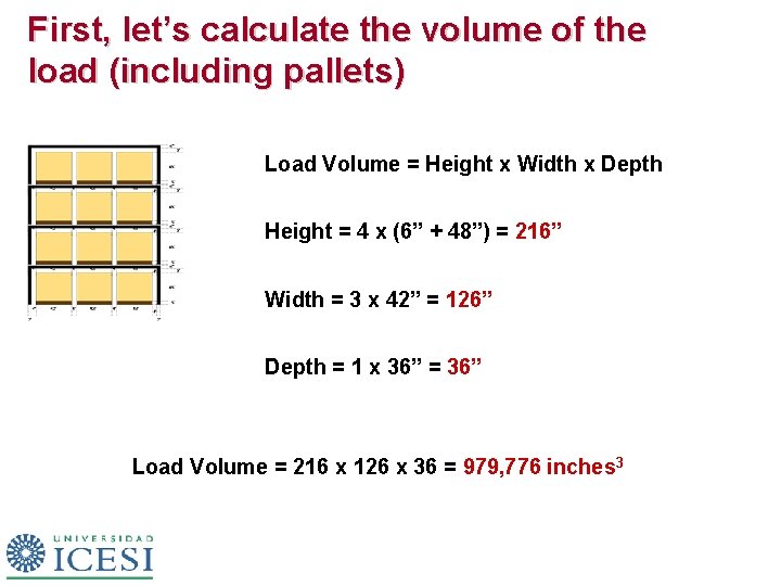 First, let’s calculate the volume of the load (including pallets) Load Volume = Height