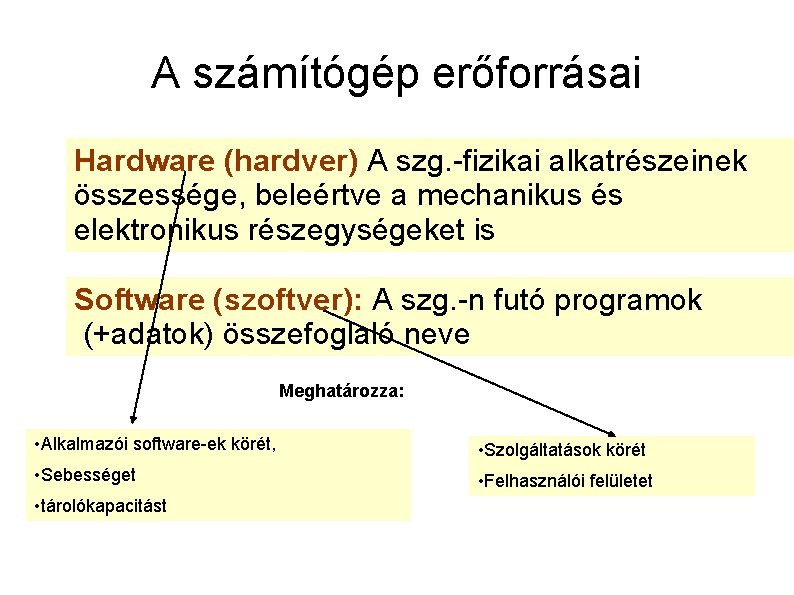 A számítógép erőforrásai Hardware (hardver) A szg. -fizikai alkatrészeinek összessége, beleértve a mechanikus és