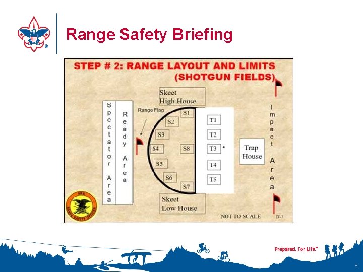 Range Safety Briefing 9 