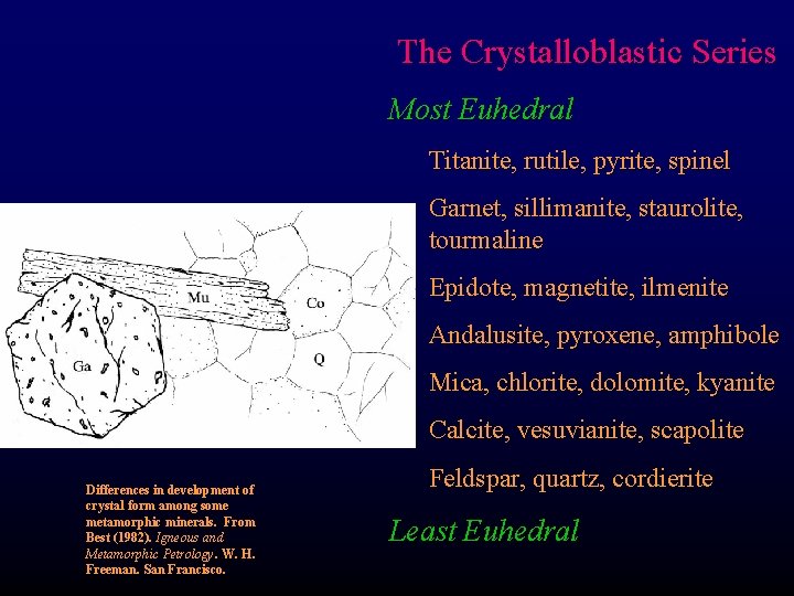 The Crystalloblastic Series Most Euhedral Titanite, rutile, pyrite, spinel Garnet, sillimanite, staurolite, tourmaline Epidote,