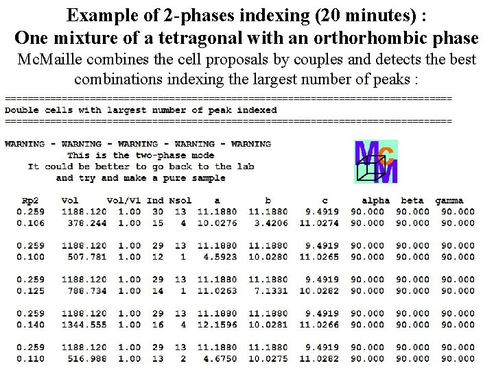 Example of 2 -phases indexing (20 minutes) : One mixture of a tetragonal with