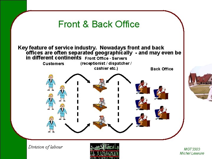 Front & Back Office Key feature of service industry. Nowadays front and back offices
