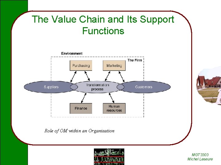 The Value Chain and Its Support Functions Role of OM within an Organisation MGT