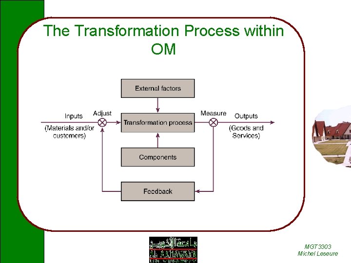 The Transformation Process within OM MGT 3303 Michel Leseure 