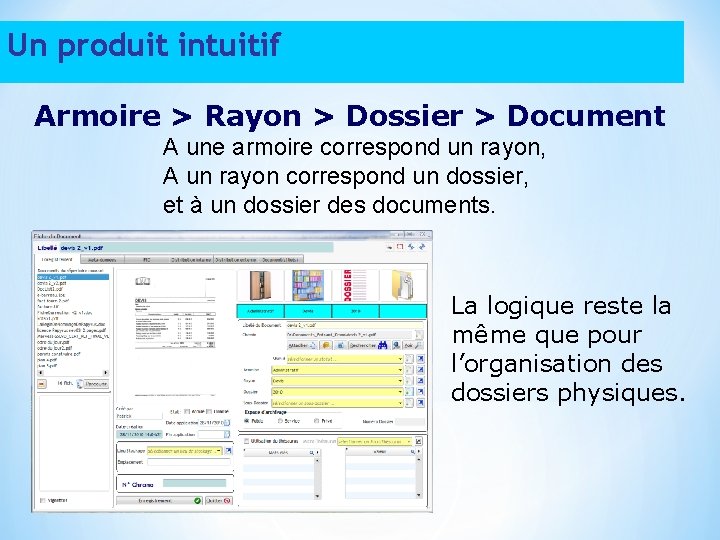 Un produit intuitif Armoire > Rayon > Dossier > Document A une armoire correspond