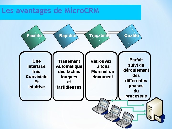 Les avantages de Micro. CRM Facilité Une interface très Conviviale Et Intuitive Rapidité Traitement