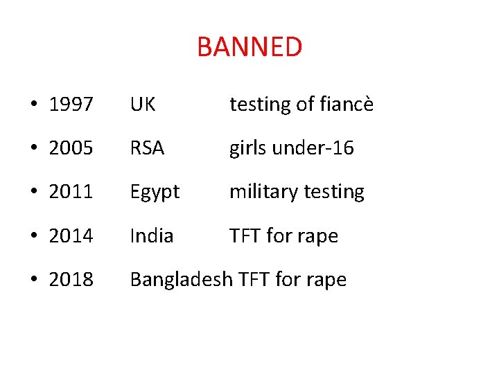 BANNED • 1997 UK testing of fiancè • 2005 RSA girls under-16 • 2011