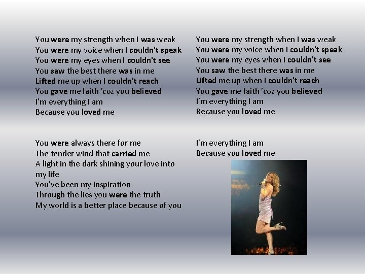 You were my strength when I was weak You were my voice when I You were my strength when I was weak You were my voice when I