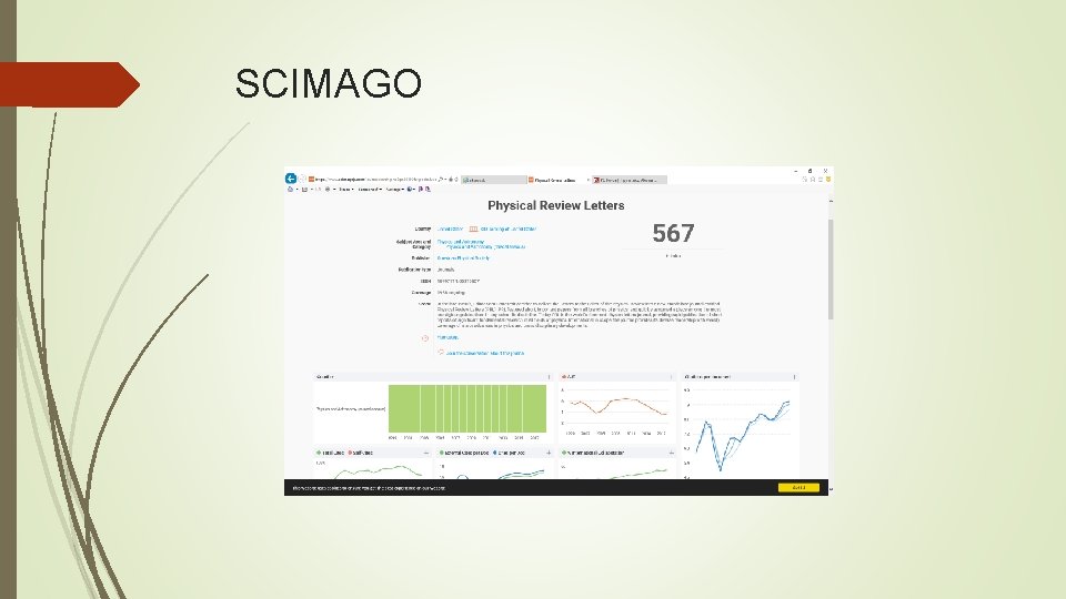 SCIMAGO 