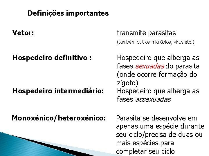 Definições importantes Vetor: transmite parasitas (também outros micróbios, vírus etc. ) Hospedeiro definitivo :