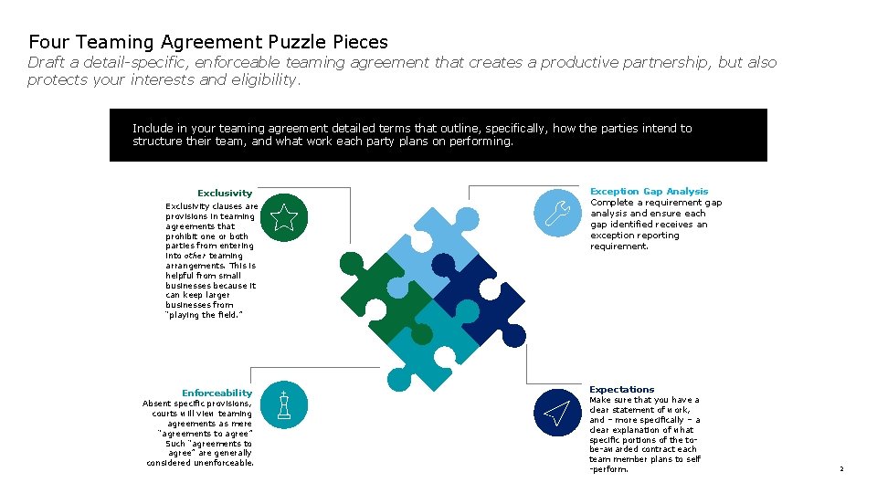 Four Teaming Agreement Puzzle Pieces Draft a detail-specific, enforceable teaming agreement that creates a