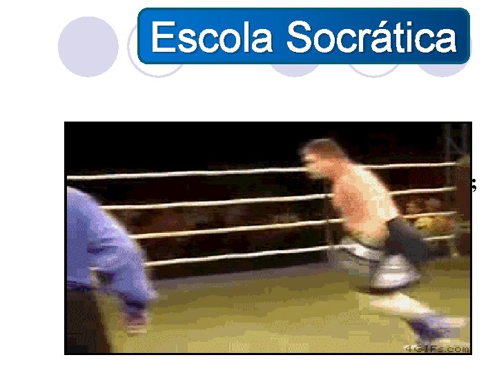 Escola Socrática O objeto da filosofia socrática é o homem como ser moral –