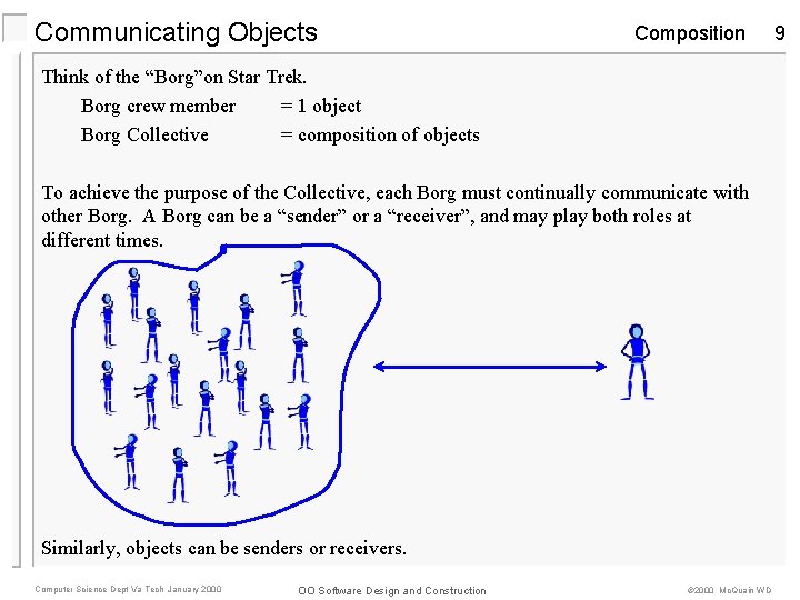 Communicating Objects Composition Think of the “Borg”on Star Trek. Borg crew member = 1 Communicating Objects Composition Think of the “Borg”on Star Trek. Borg crew member = 1