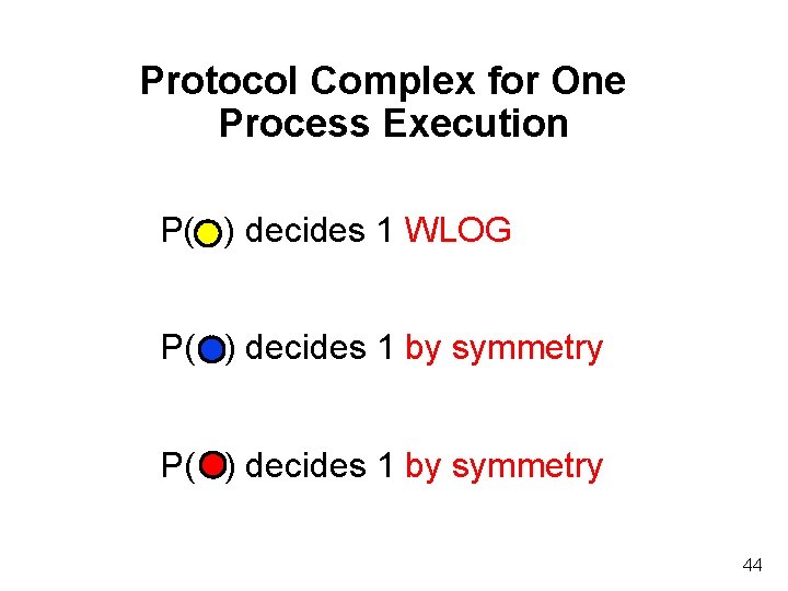 Protocol Complex for One Process Execution P( ) decides 1 WLOG P( ) decides