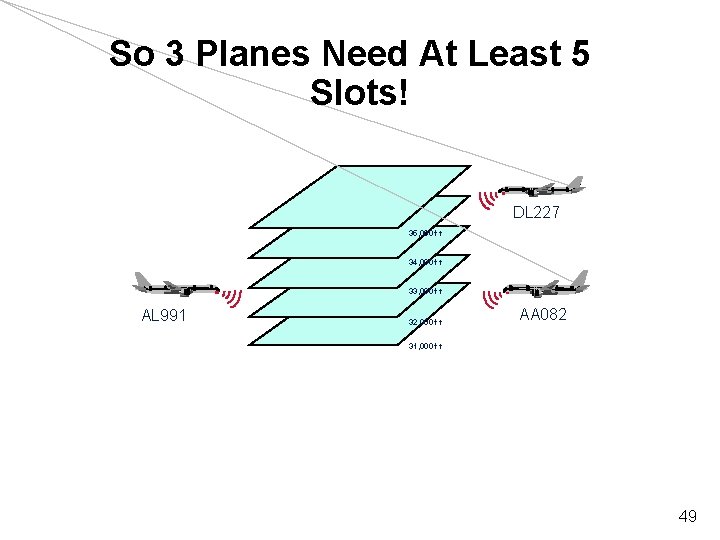 So 3 Planes Need At Least 5 Slots! DL 227 35, 000 f t